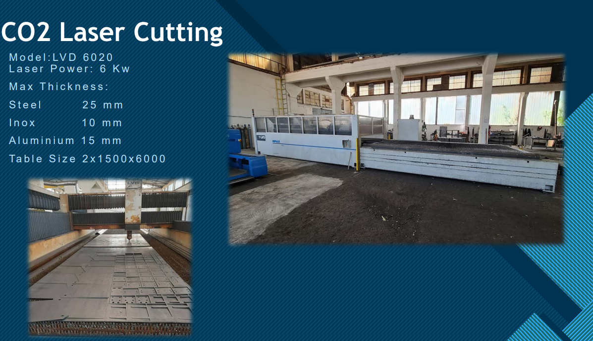 CNC Laser & Plasma Cutting