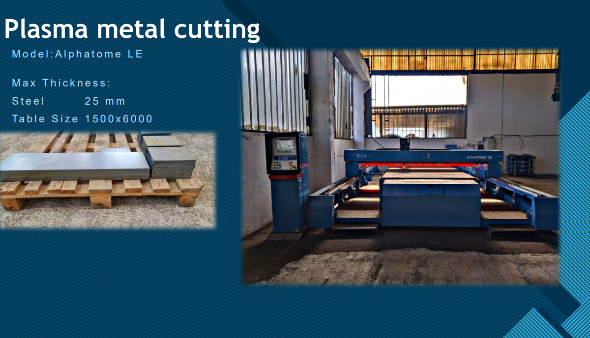 Plasma Cutting