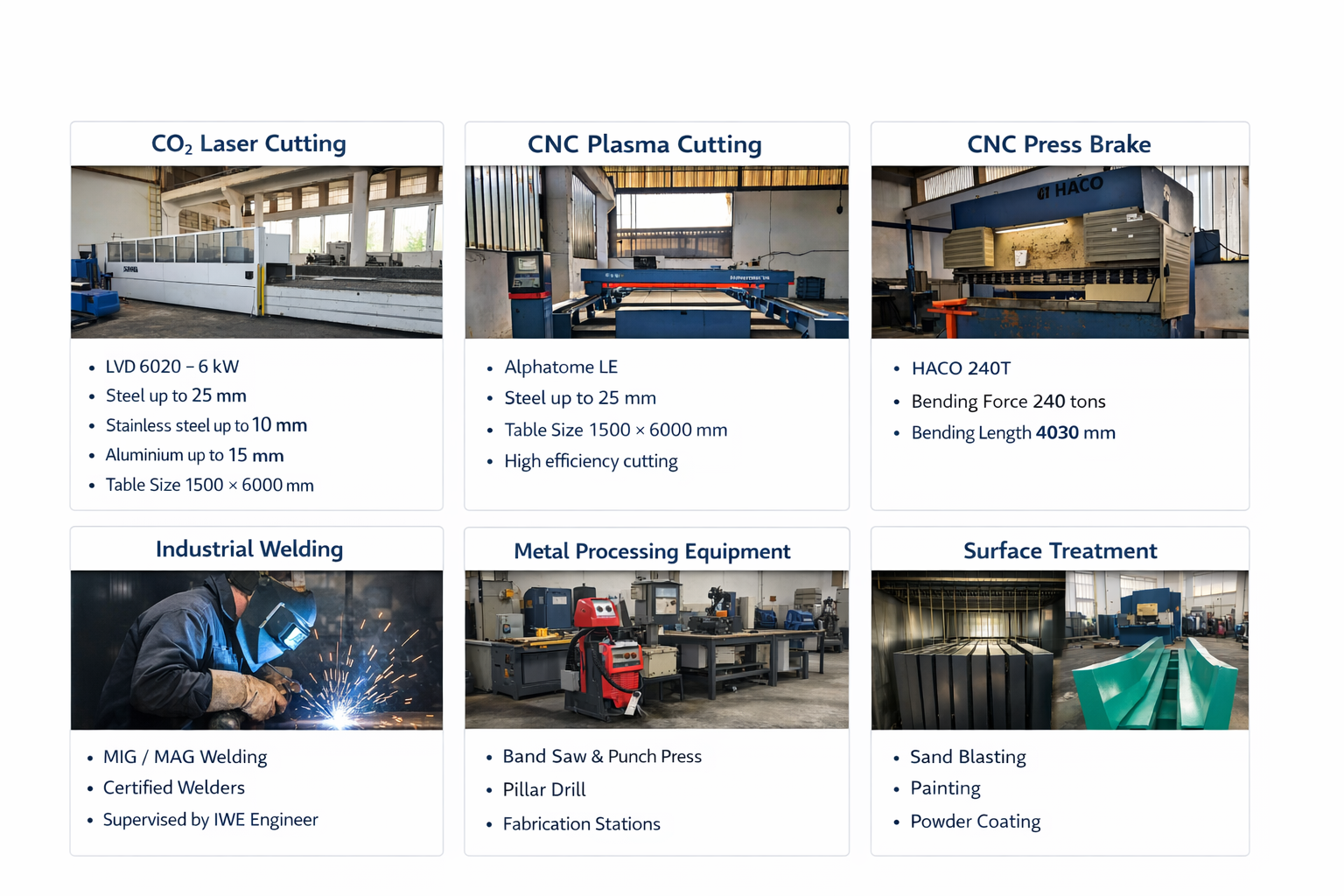 PL PMK production facility overview